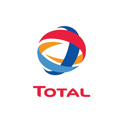 Total Energies